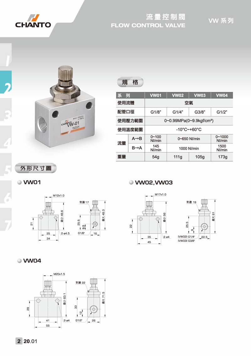 VW 流量控制閥